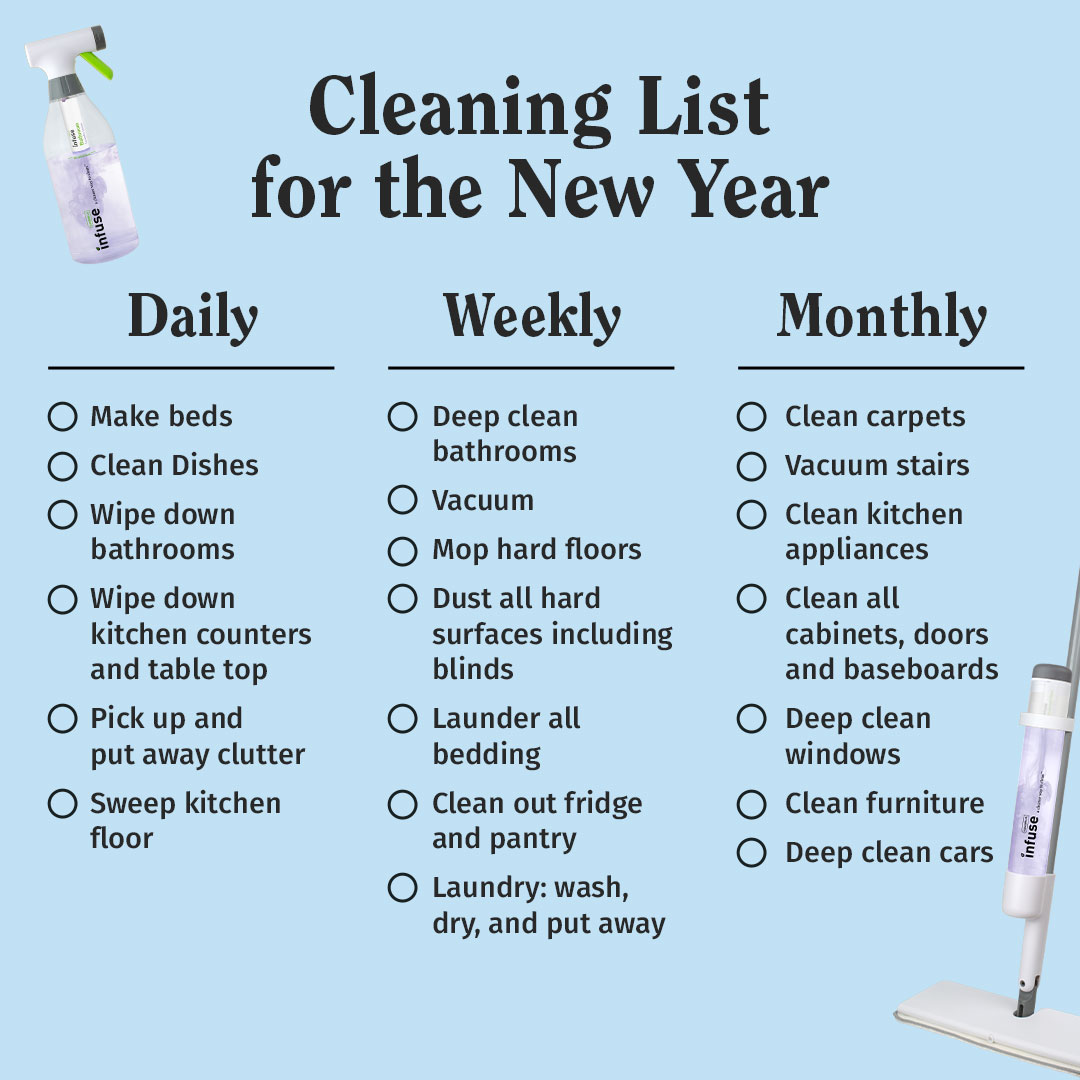 Cleaning List for the New Year